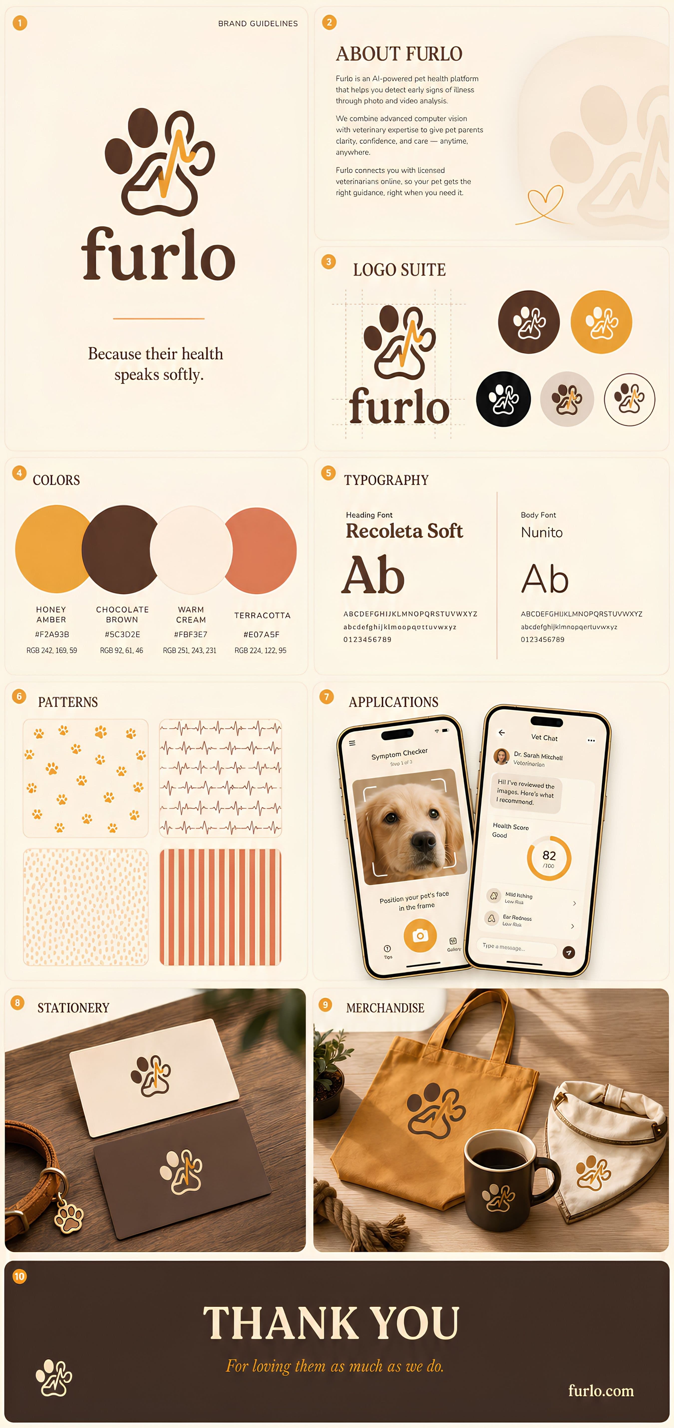 Furlo pet-health brand guidelines